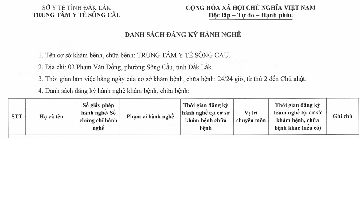 Danh sách đăng ký hành nghề ngày 8 tháng 6 năm 2026